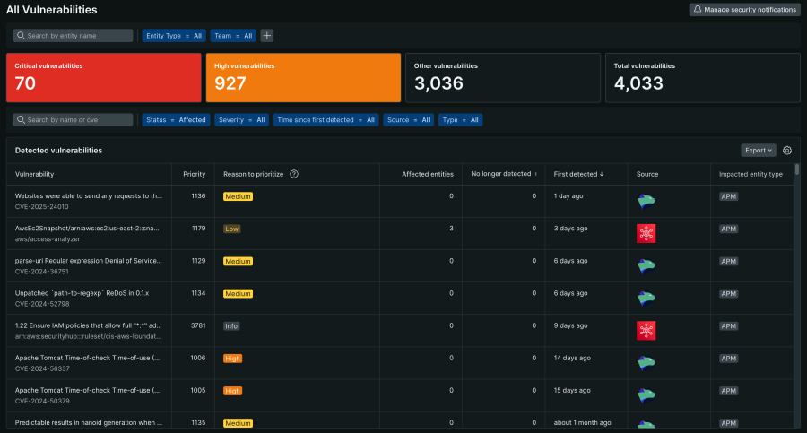 Actualización del sitio web de Security RX.