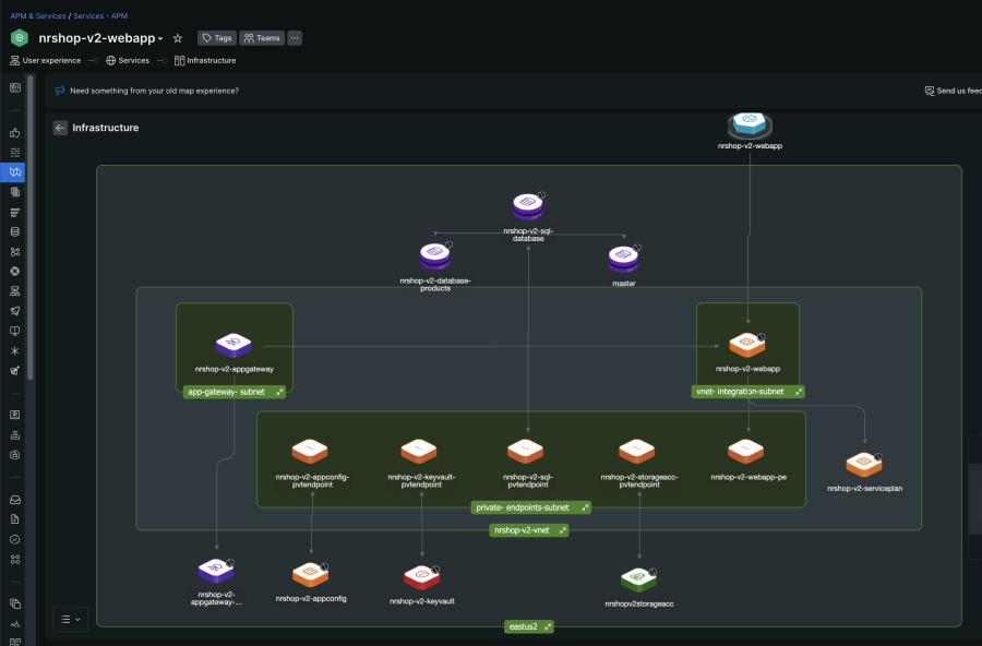 Infrastructure screenshot